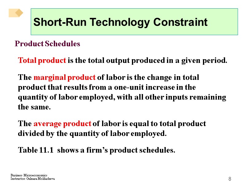 8 Short-Run Technology Constraint Product Schedules Total product is the total output produced in